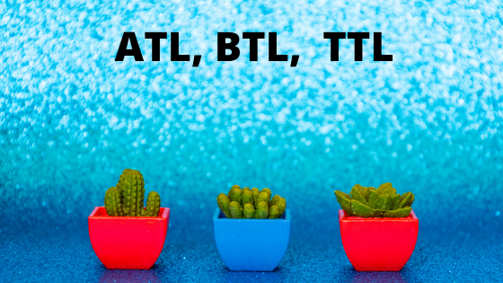 All about ATL, BTL and TTL Marketing Activities 1 The Digital Chapters