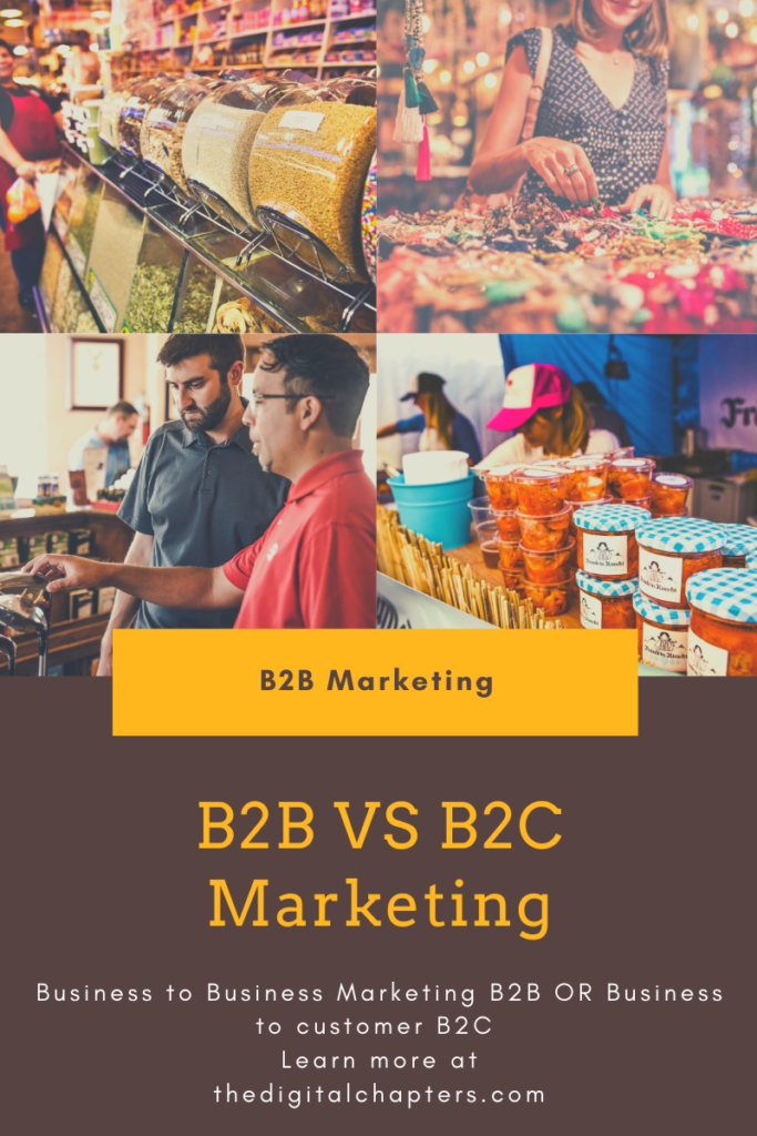 B2B Marketing 