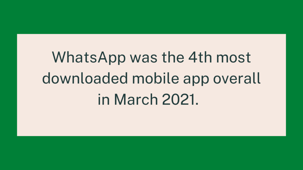 WhatsApp Statistics and Facts for 2021 6 The Digital Chapters